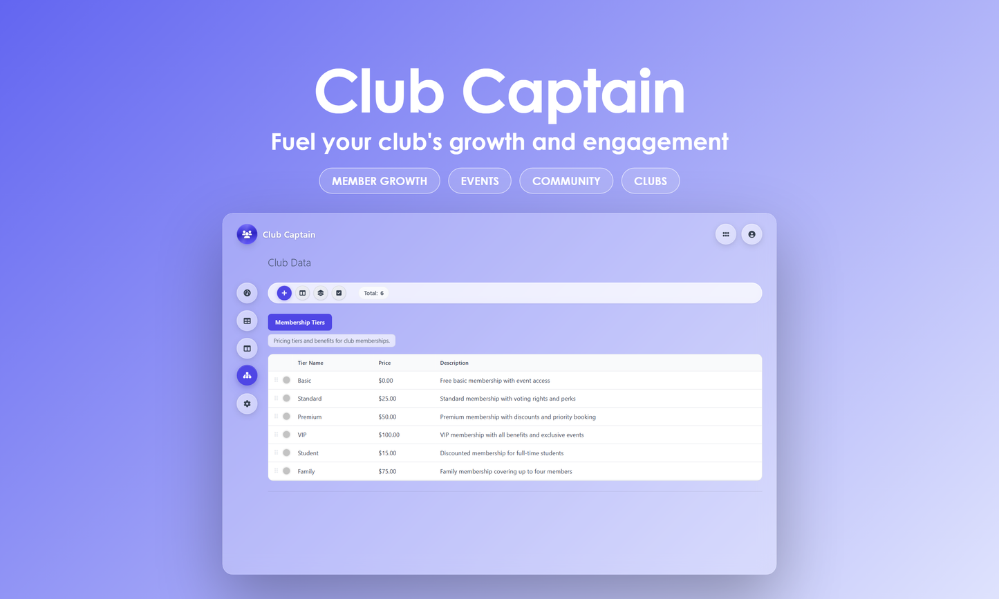 Club Captain - Manage
