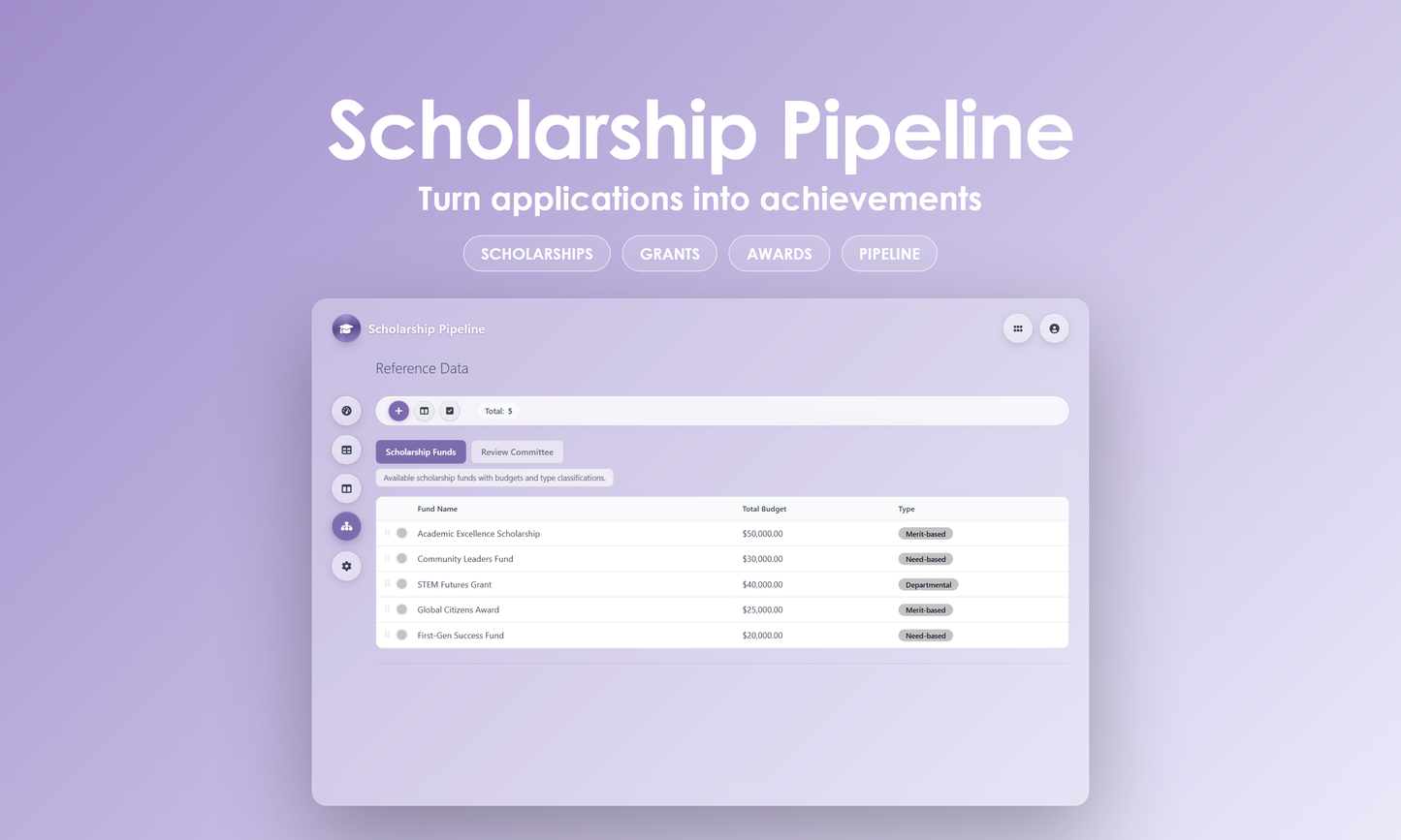 Scholarship Pipeline - Manage