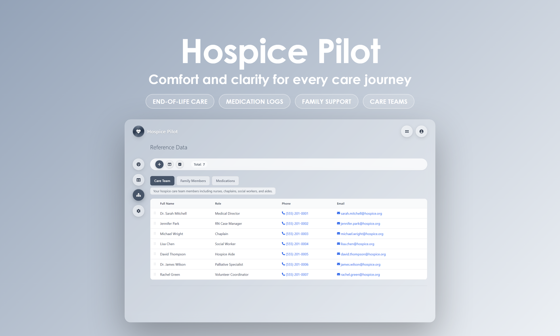 Hospice Pilot - Manage