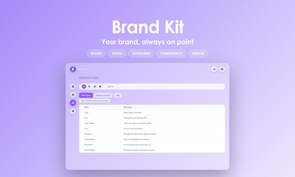Brand Kit - Manage