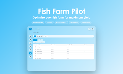 Fish Farm Pilot - Manage