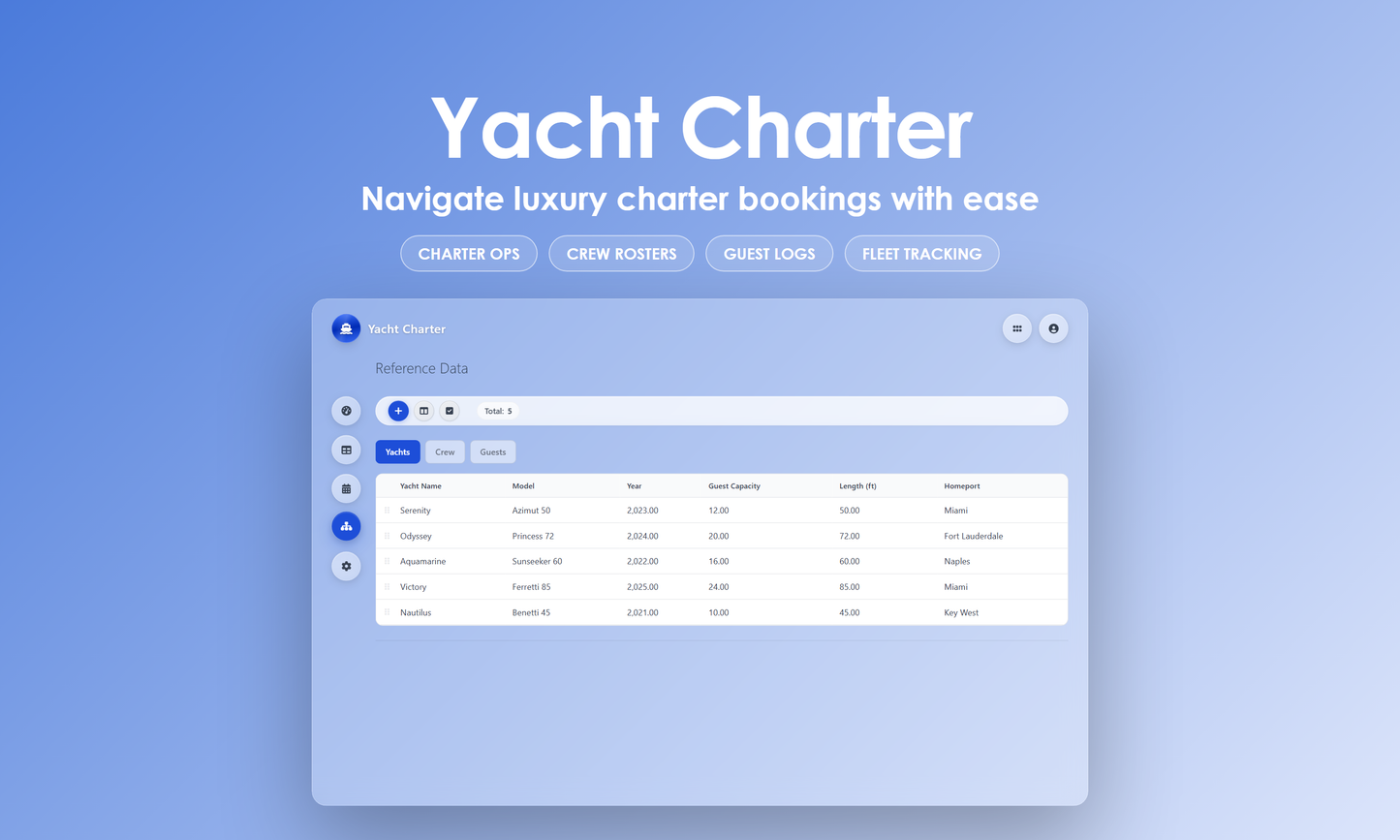 Yacht Charter - Manage