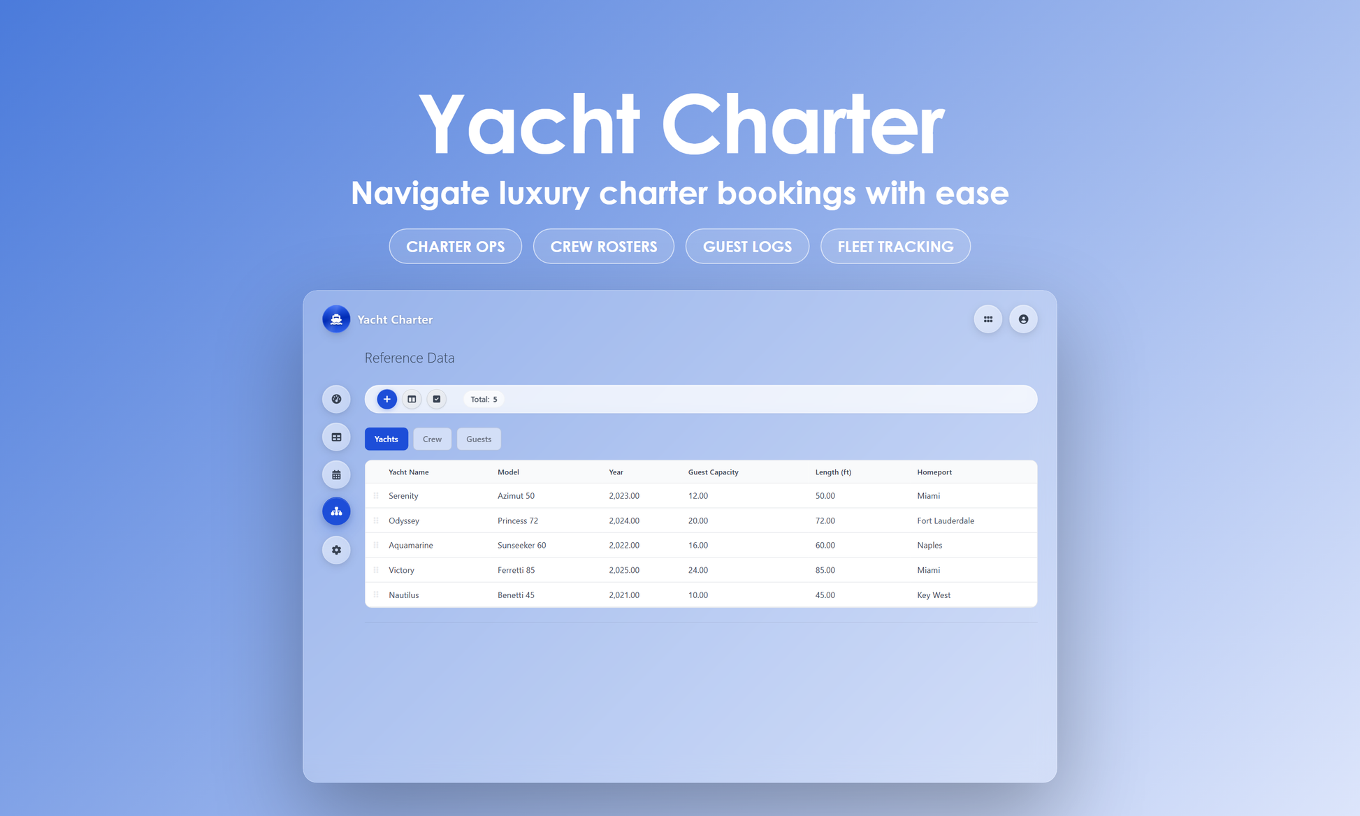 Yacht Charter - Manage