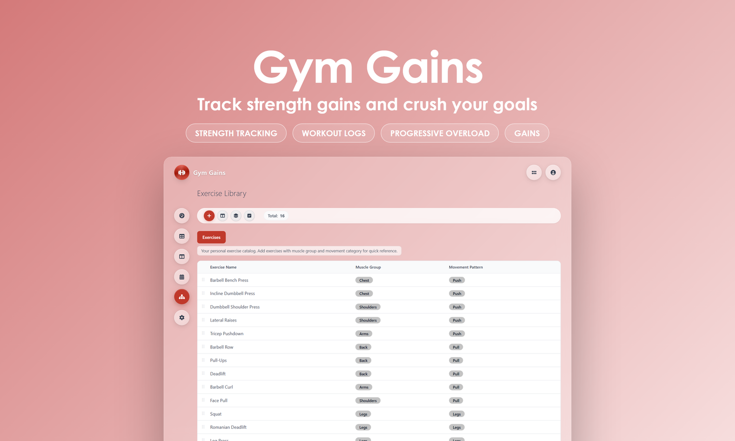 Gym Gains - Manage