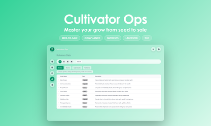 Cultivator Ops - Manage