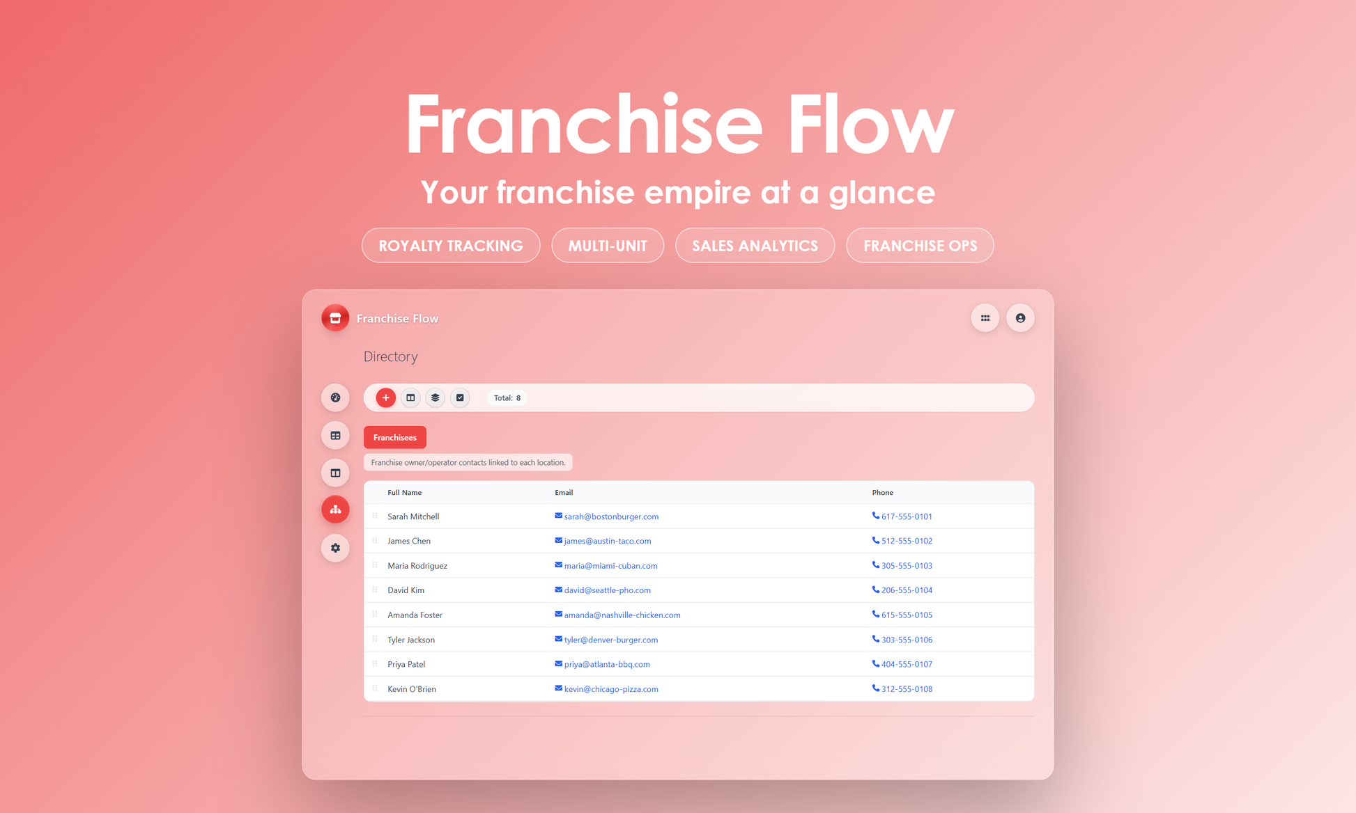 Franchise Flow - Manage