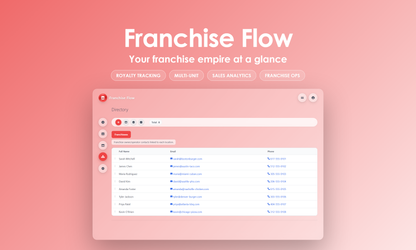 Franchise Flow - Manage