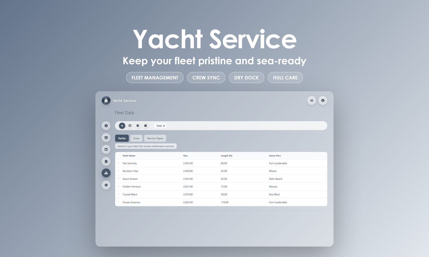 Yacht Service - Manage