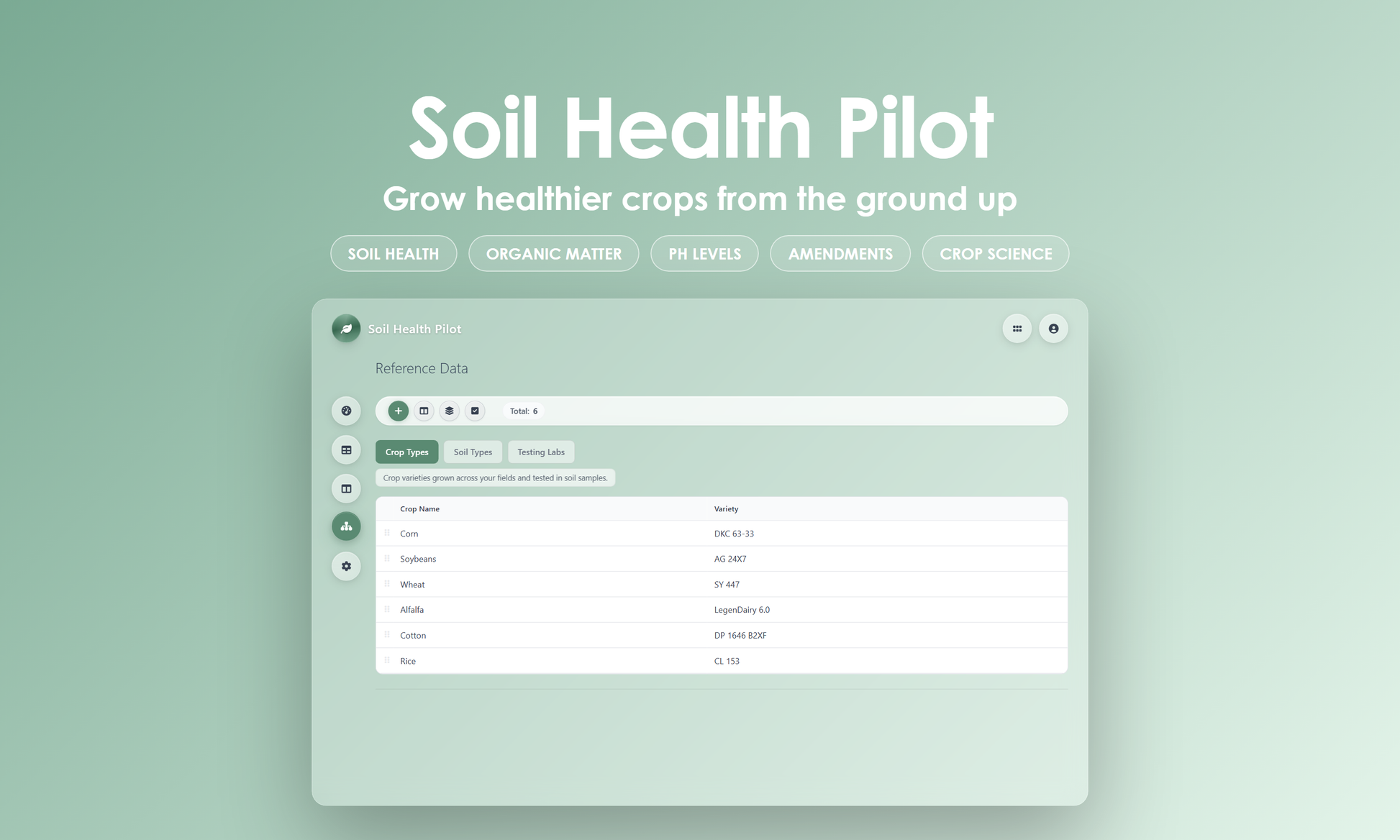 Soil Health Pilot - Manage