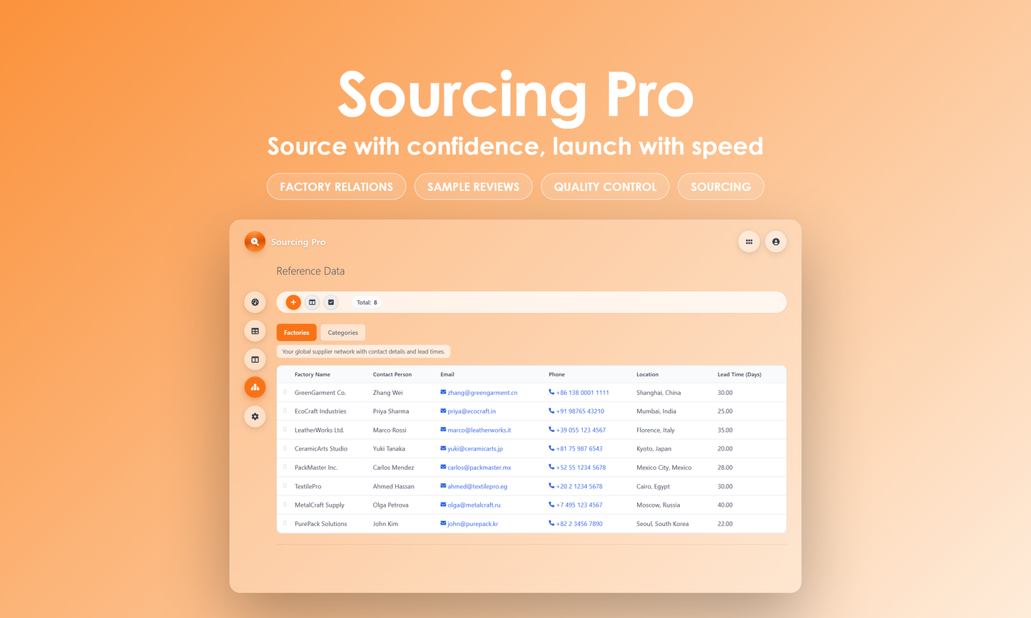 Sourcing Pro - Manage