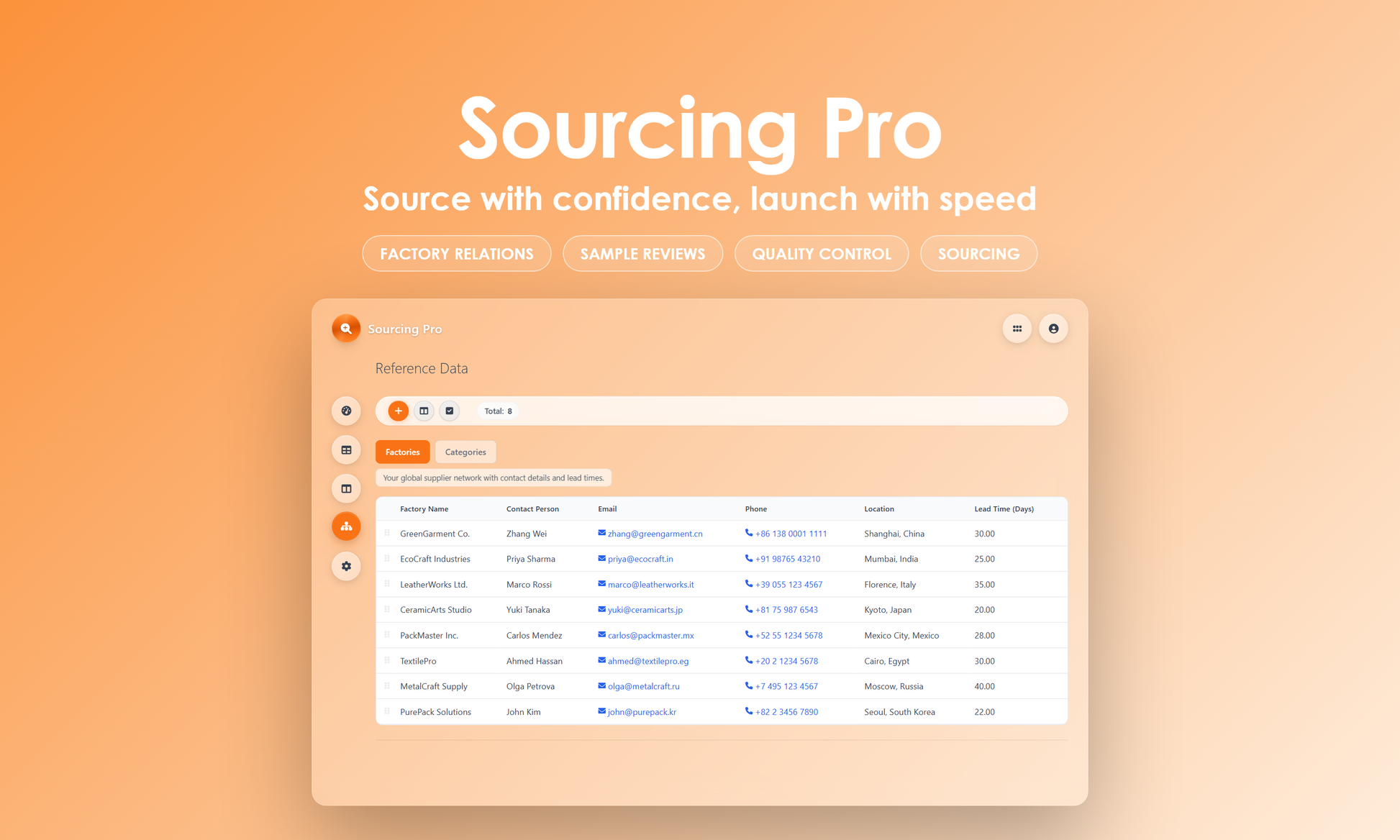 Sourcing Pro - Manage