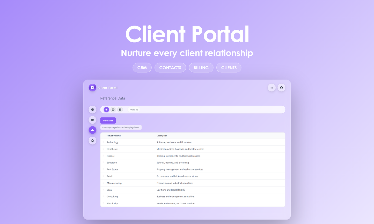 Client Portal - Manage