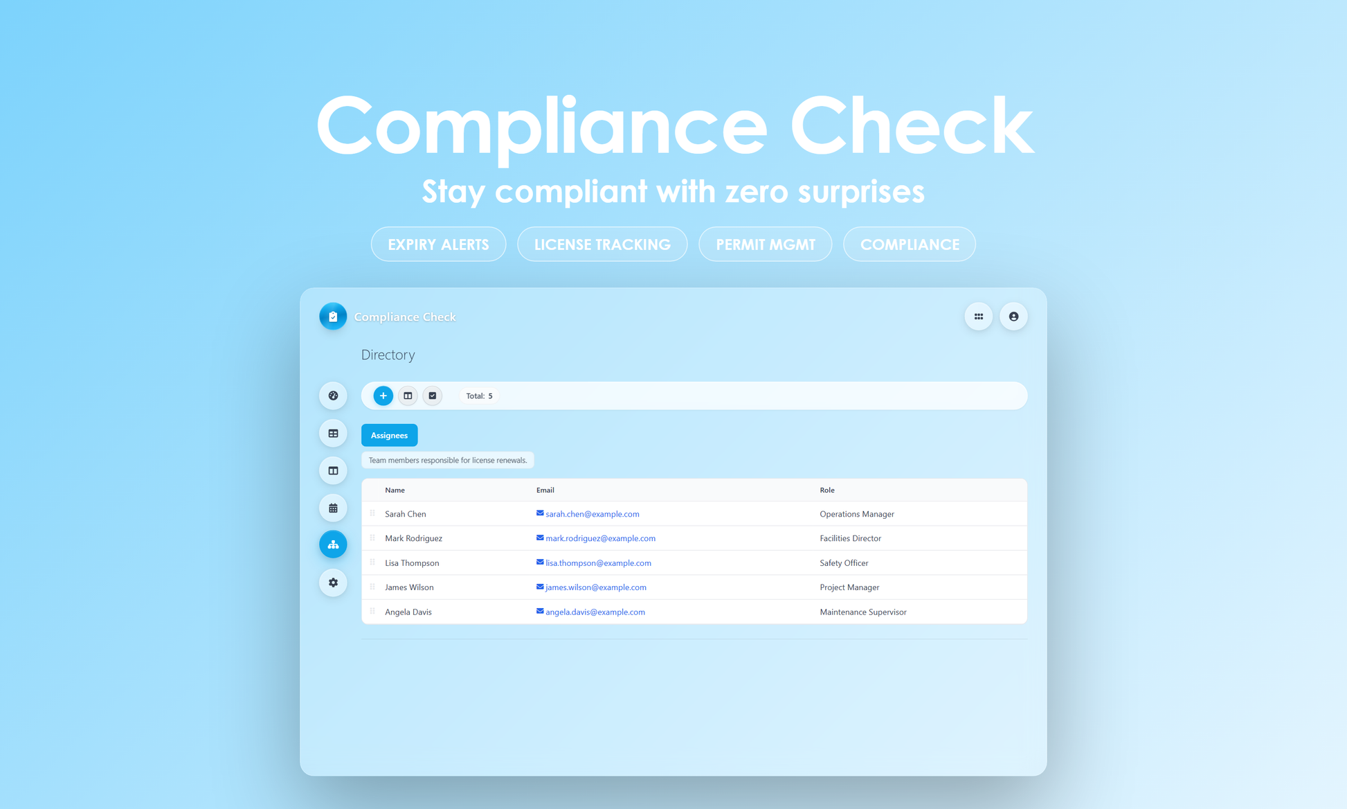 Compliance Check - Manage