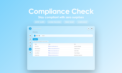 Compliance Check - Manage