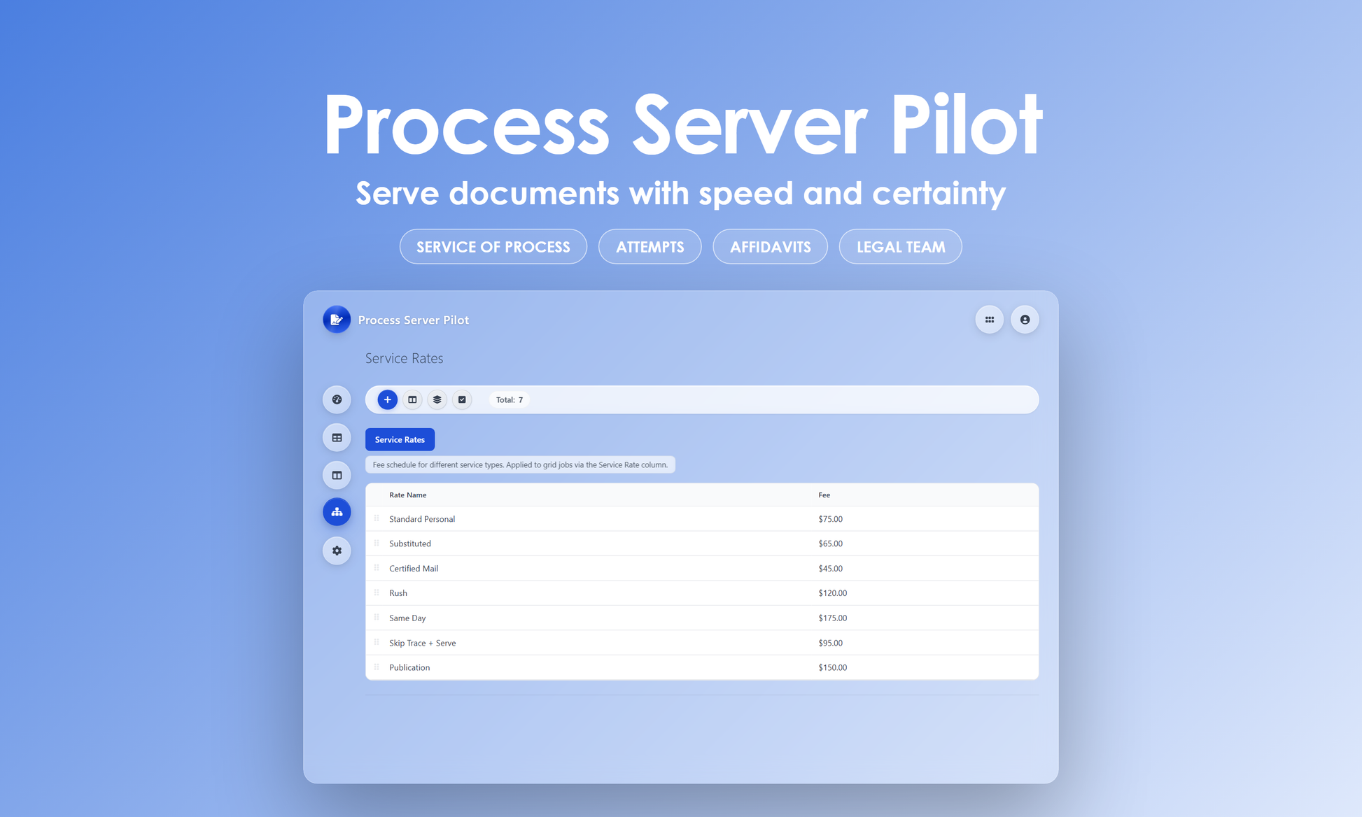 Process Server Pilot - Manage