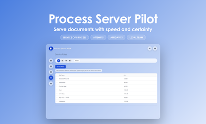 Process Server Pilot - Manage