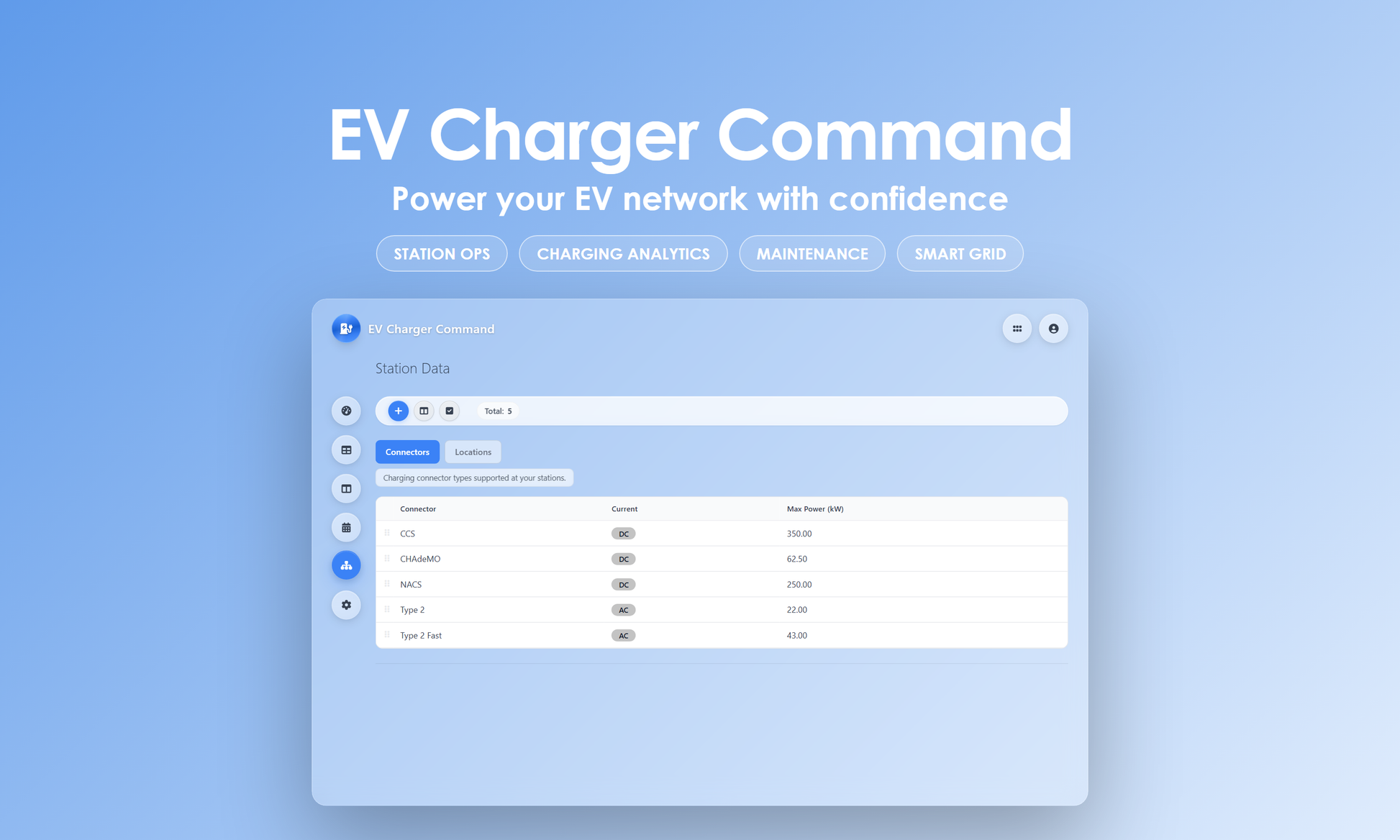 EV Charger Command - Manage