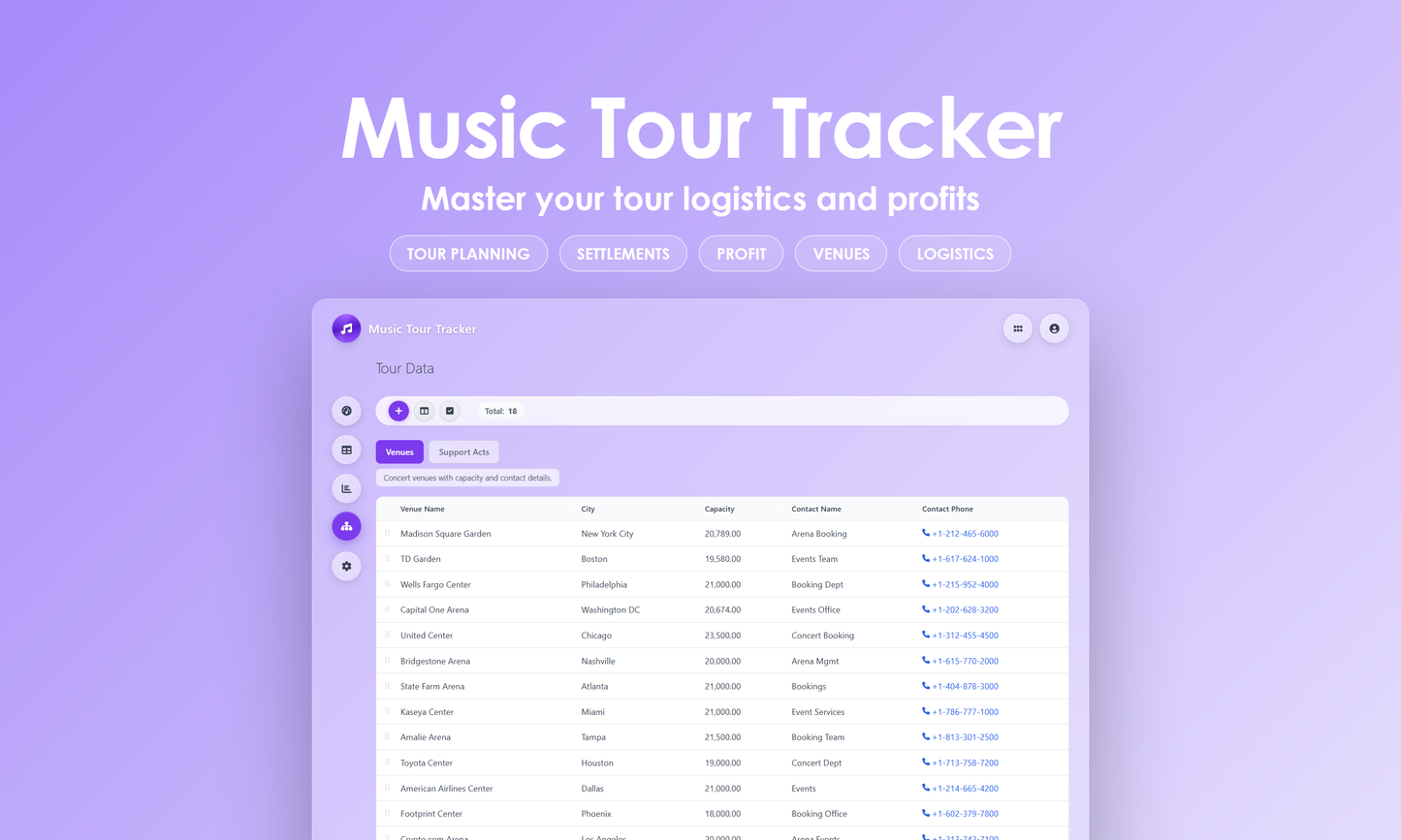 Music Tour Tracker - Manage
