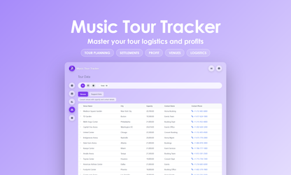 Music Tour Tracker - Manage