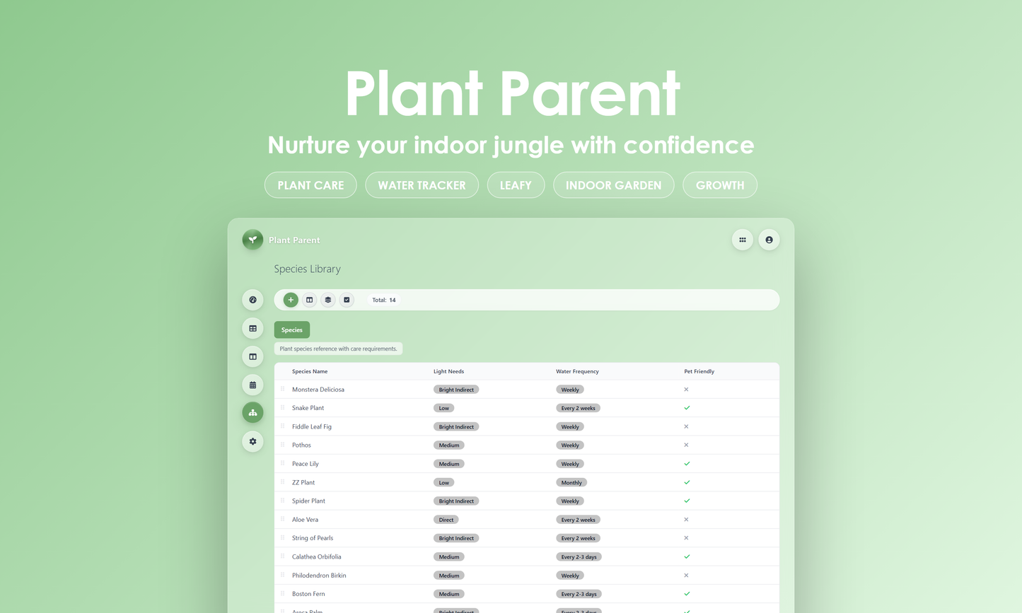 Plant Parent - Manage