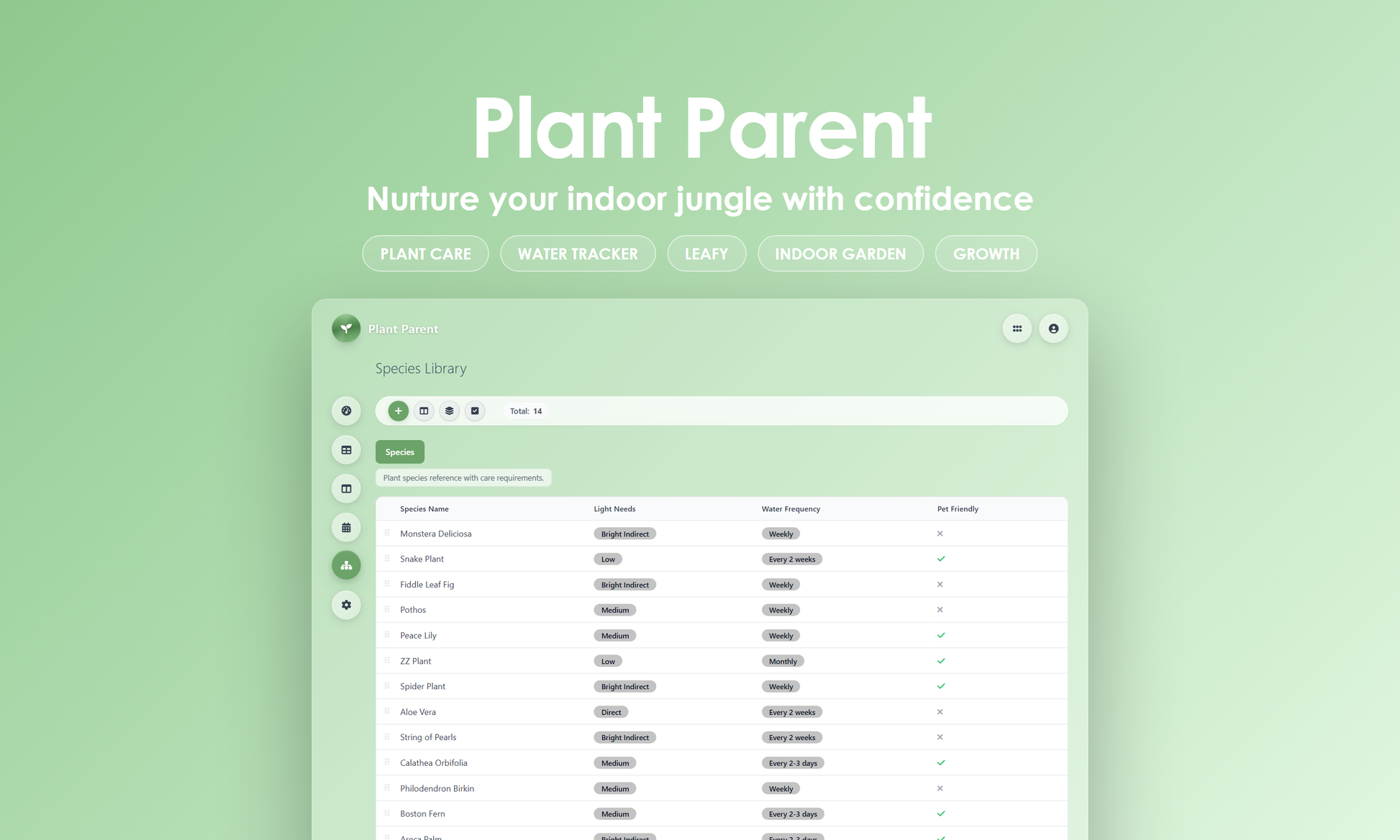 Plant Parent - Manage