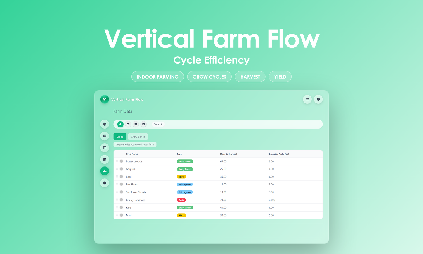 Vertical Farm Flow - Manage