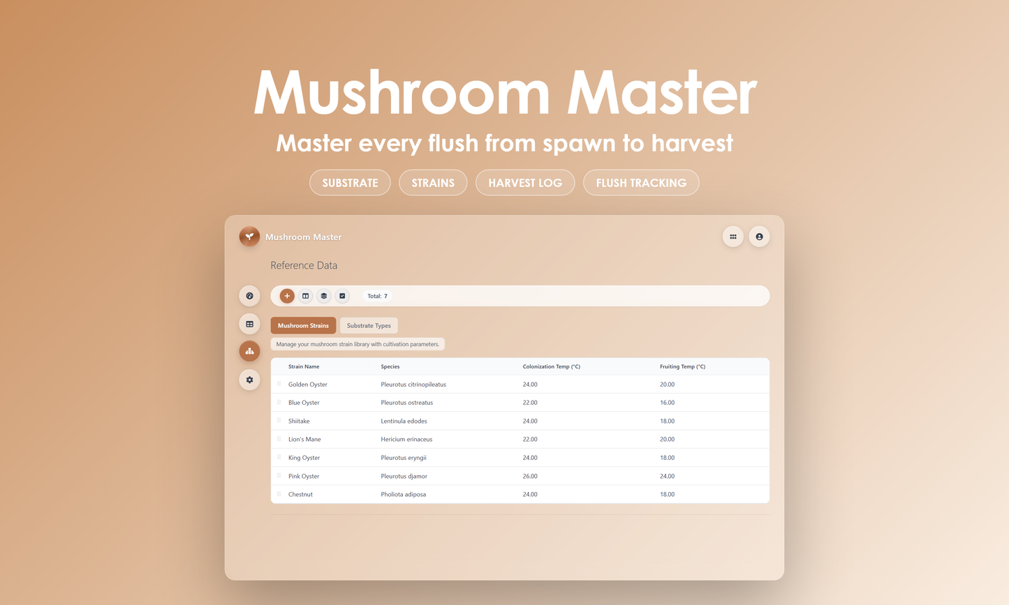 Mushroom Master - Manage