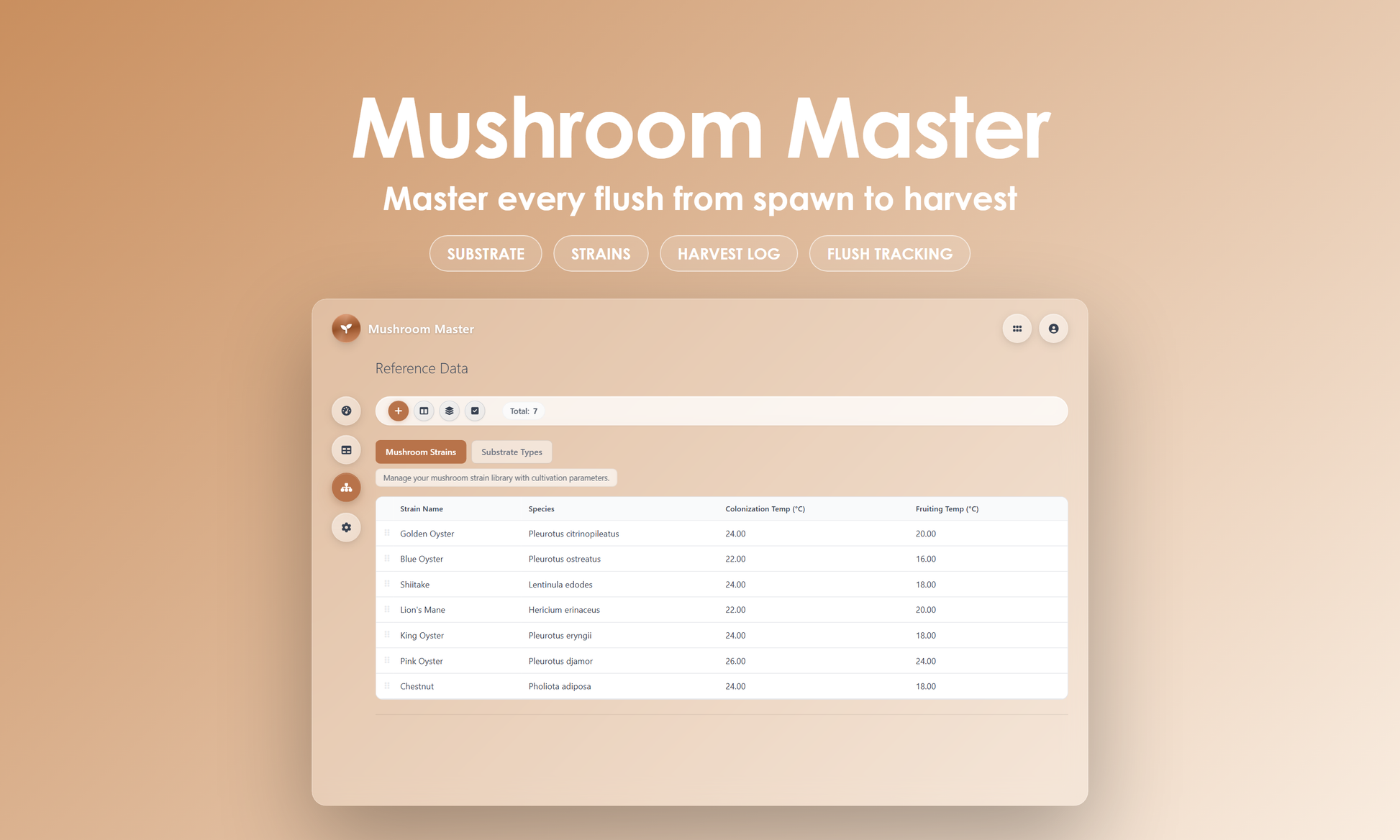 Mushroom Master - Manage