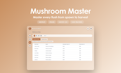 Mushroom Master - Manage