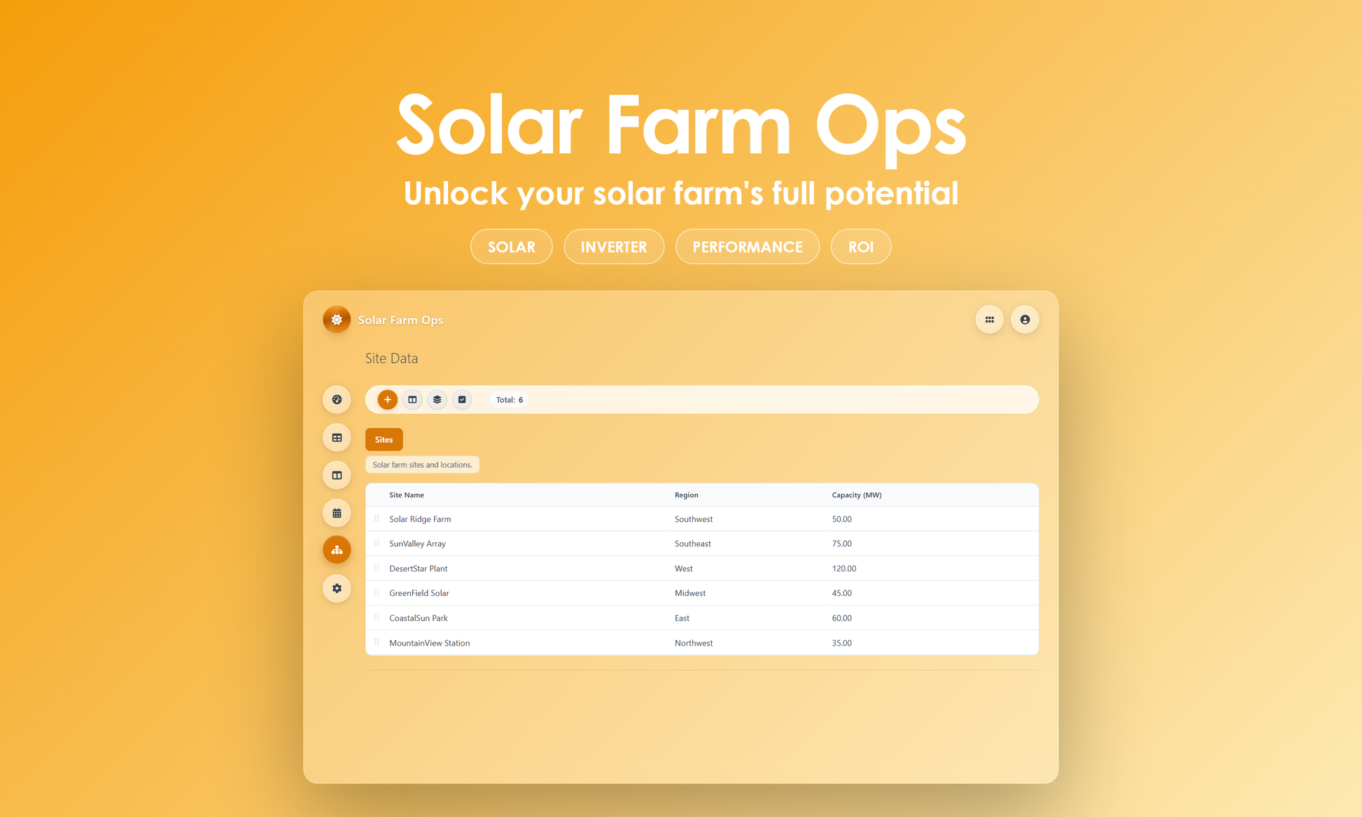 Solar Farm Ops - Manage