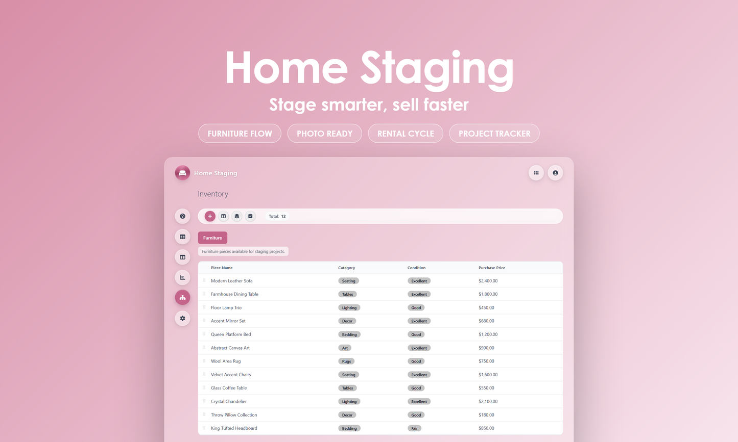 Home Staging - Manage