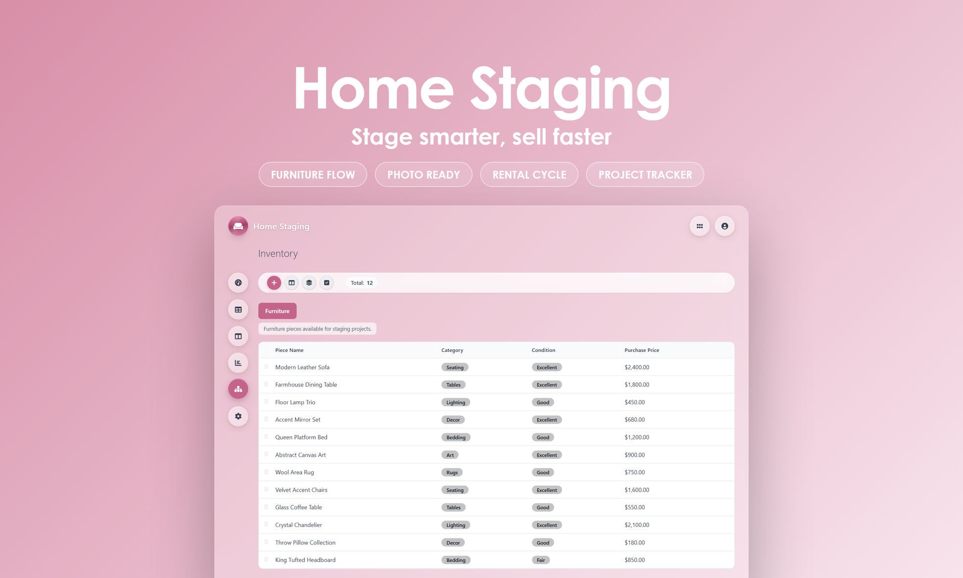 Home Staging - Manage