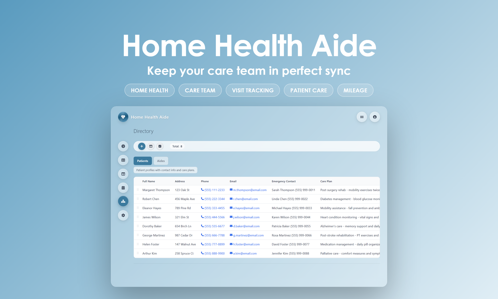 Home Health Aide - Manage