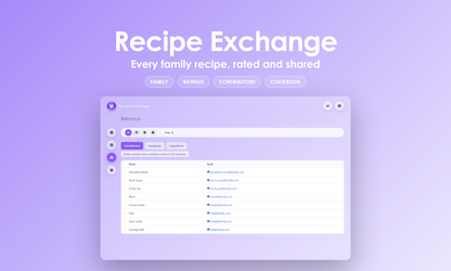 Recipe Exchange - Manage