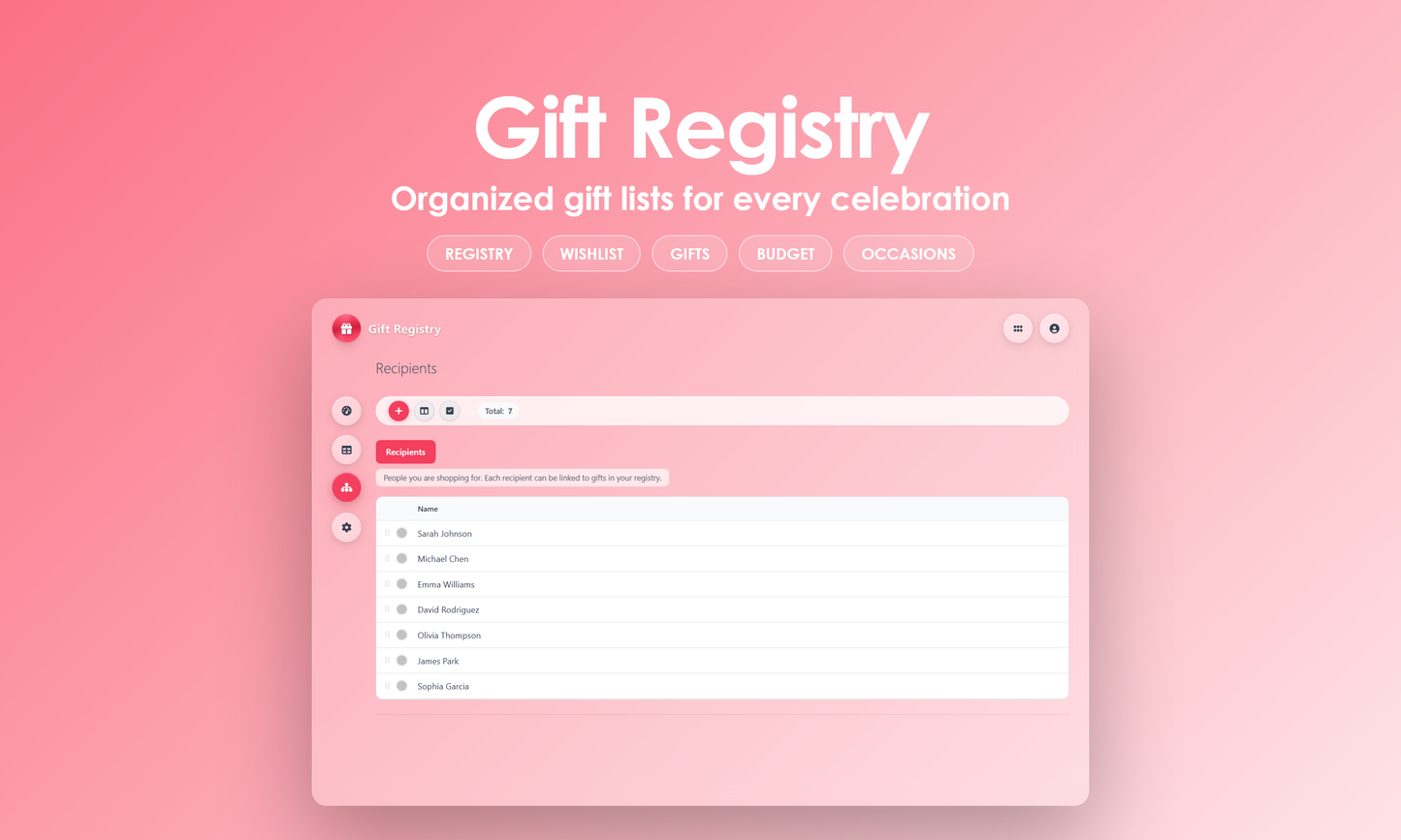 Gift Registry - Manage