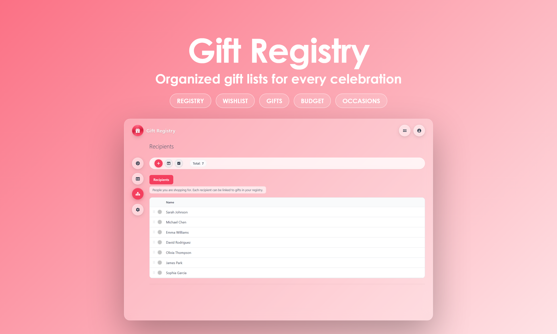 Gift Registry - Manage