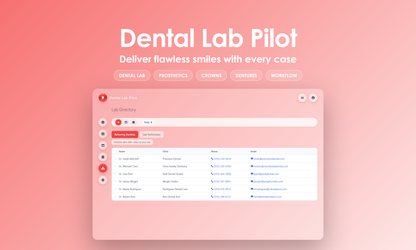 Dental Lab Pilot - Manage