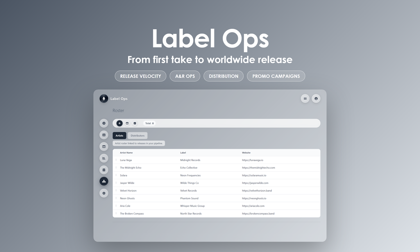 Label Ops - Manage