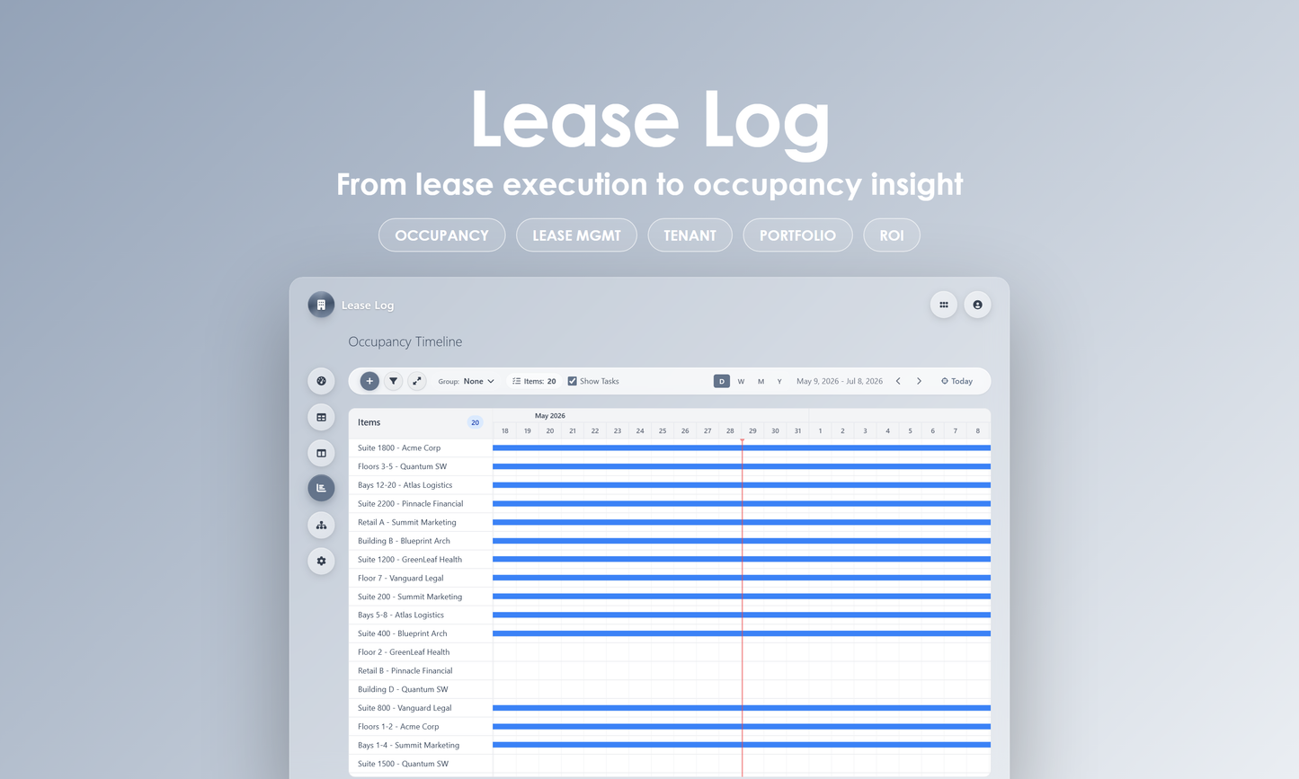 Lease Log - Timeline