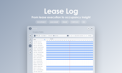 Lease Log - Timeline