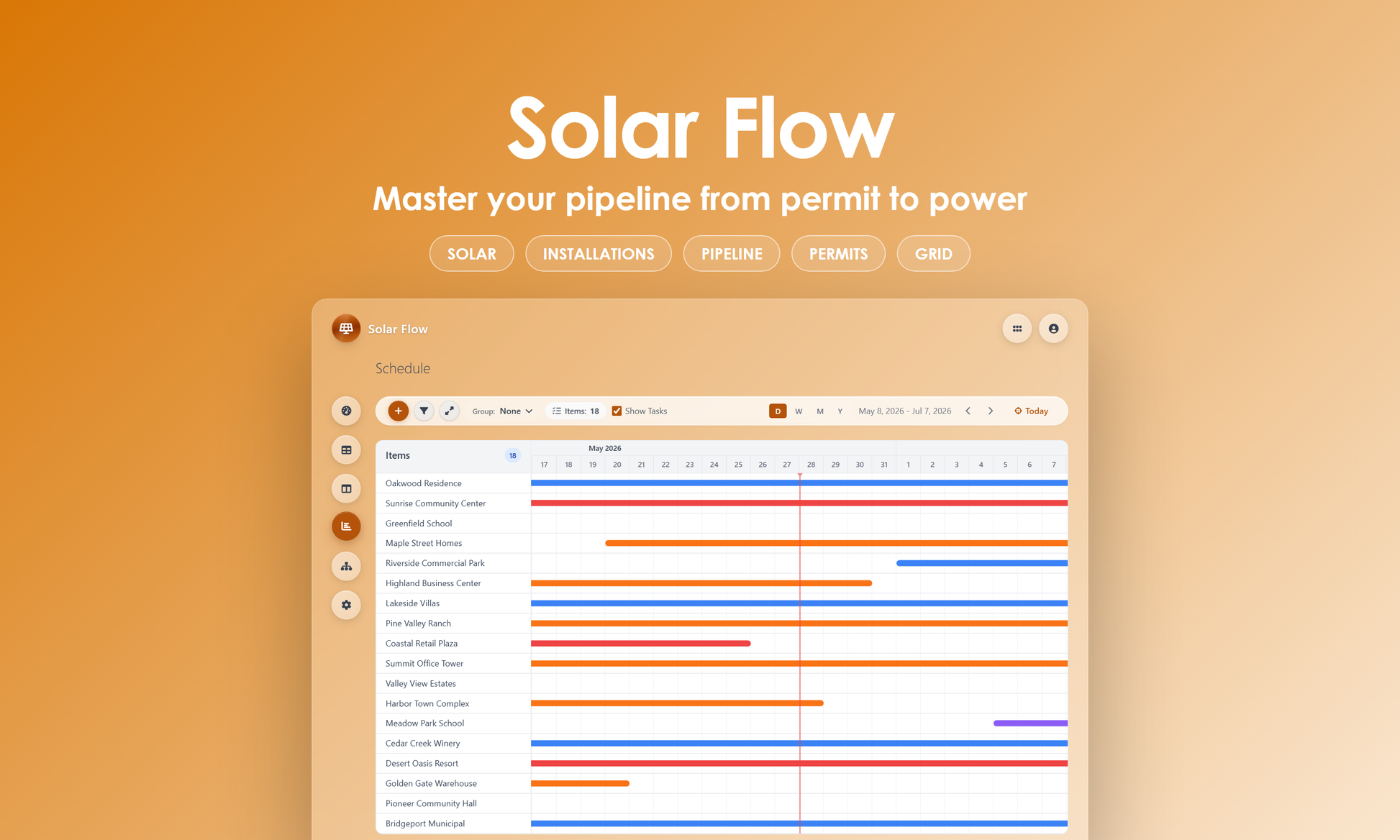Solar Flow - Timeline