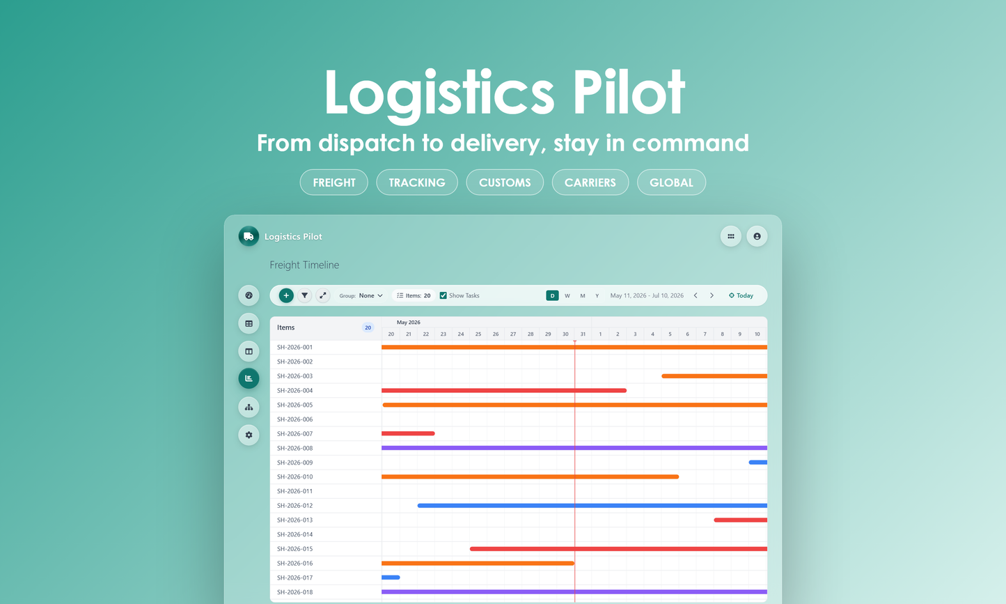 Logistics Pilot - Timeline