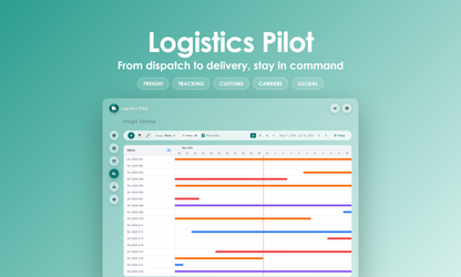 Logistics Pilot - Timeline