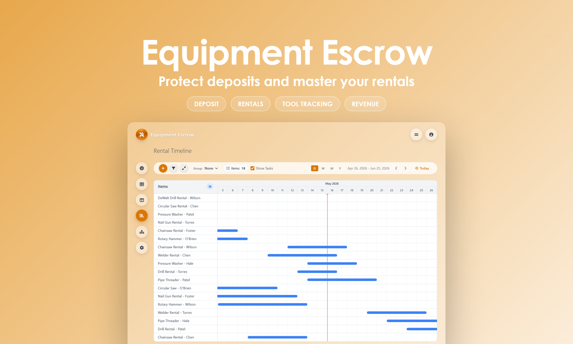 Equipment Escrow - Timeline