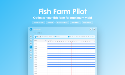 Fish Farm Pilot - Timeline