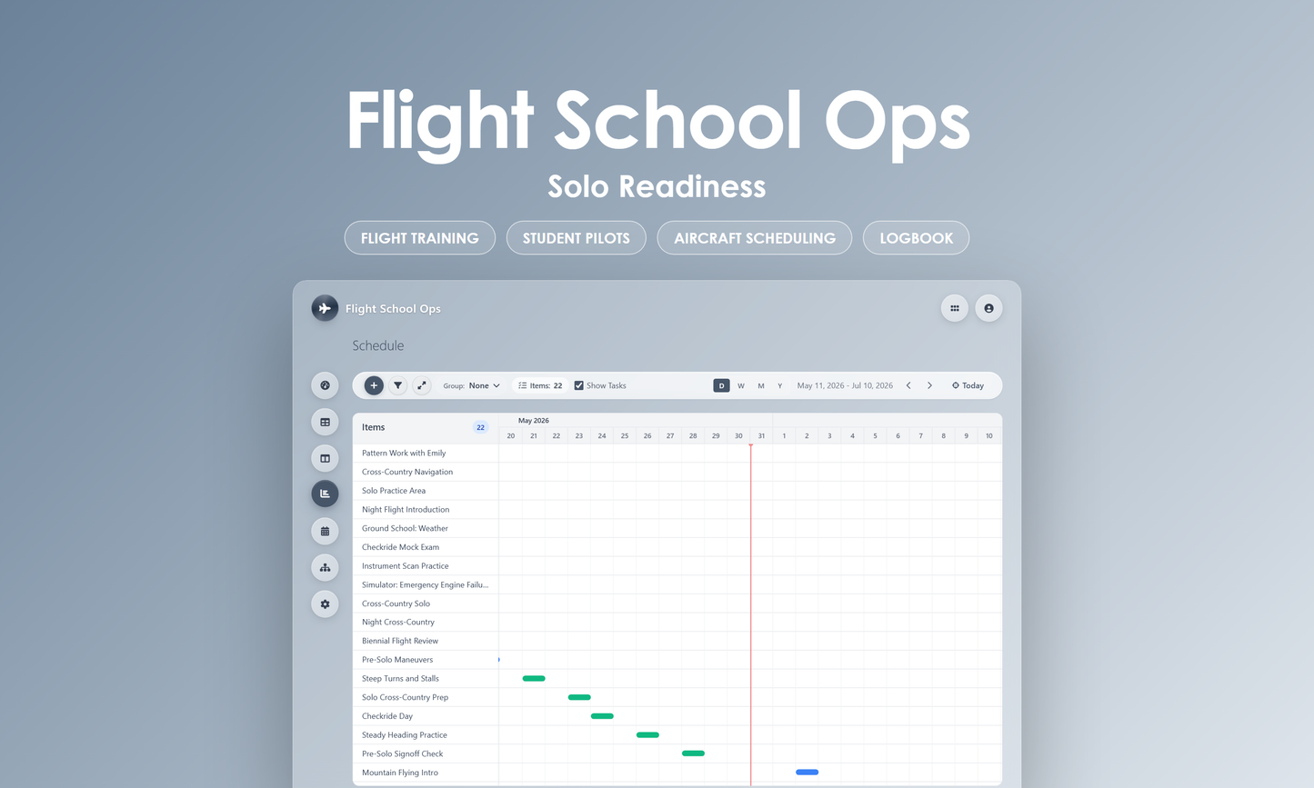 Flight School Ops - Timeline