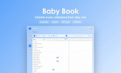 Baby Book - Timeline