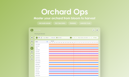 Orchard Ops - Timeline
