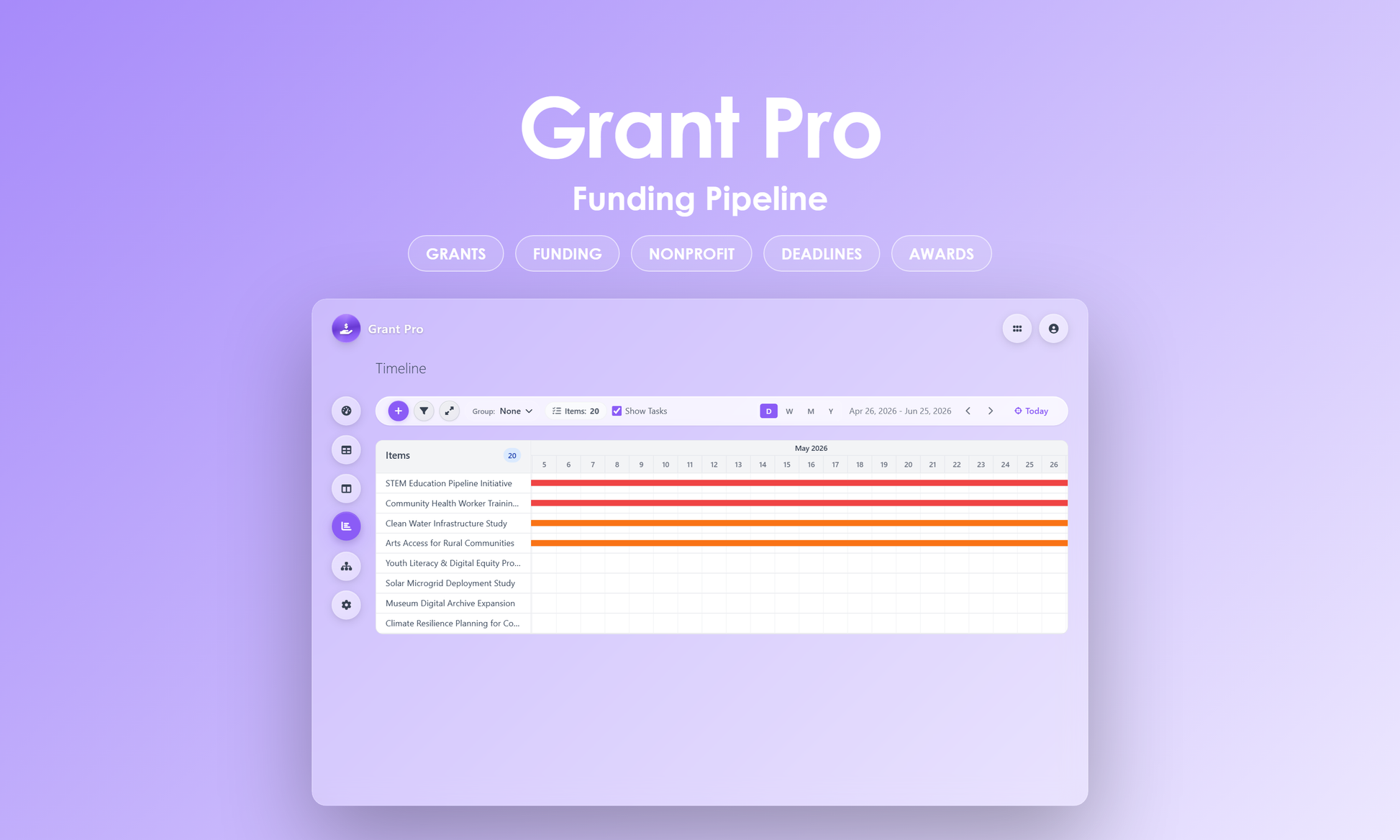 Grant Pro - Timeline