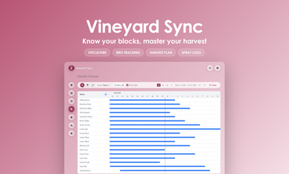 Vineyard Sync - Timeline